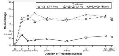 Figure 3a.jpg (Figure 3a)